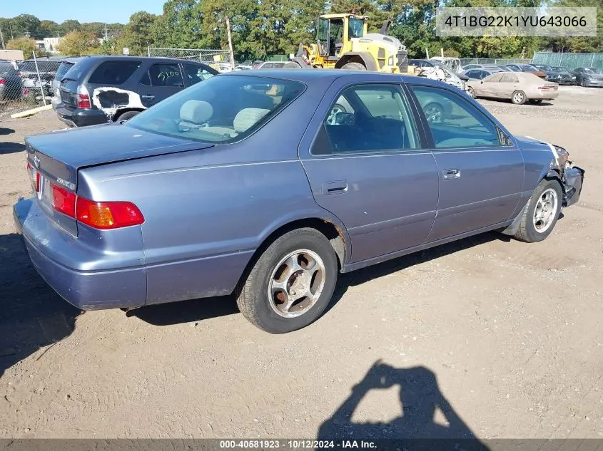 2000 Toyota Camry Ce VIN: 4T1BG22K1YU643066 Lot: 40581923