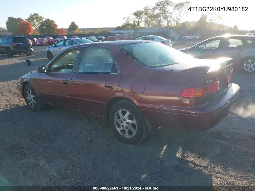 2000 Toyota Camry Le VIN: 4T1BG22K0YU980182 Lot: 40622661