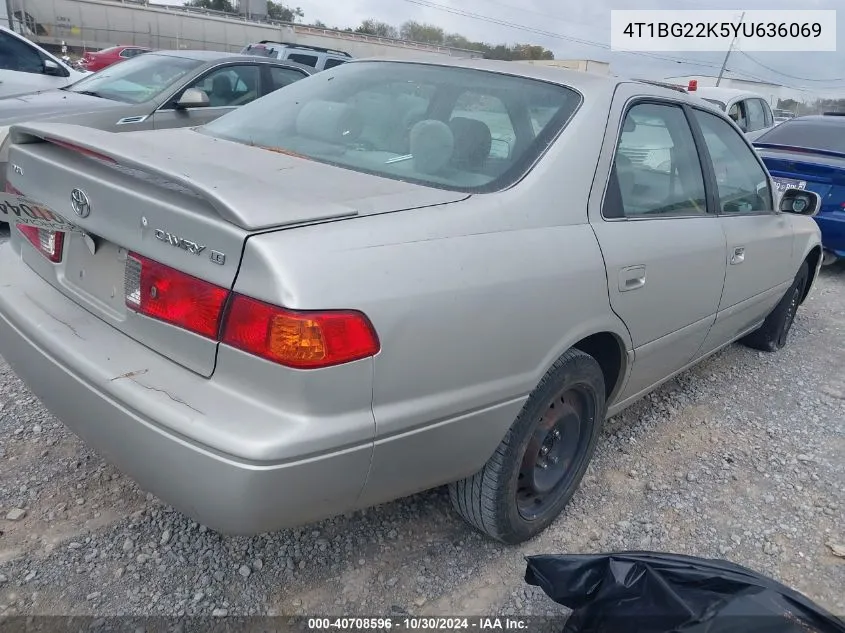 2000 Toyota Camry Le VIN: 4T1BG22K5YU636069 Lot: 40708596