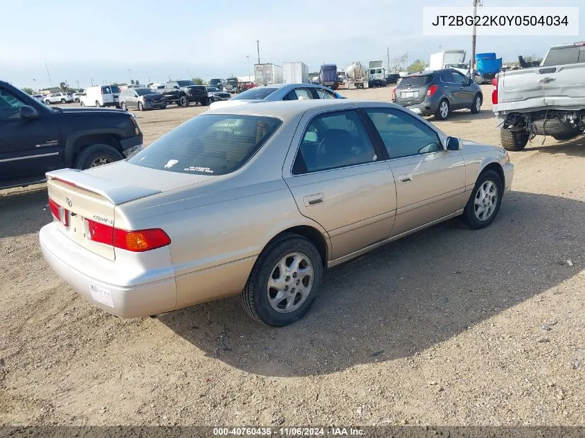 2000 Toyota Camry Le VIN: JT2BG22K0Y0504034 Lot: 40760435