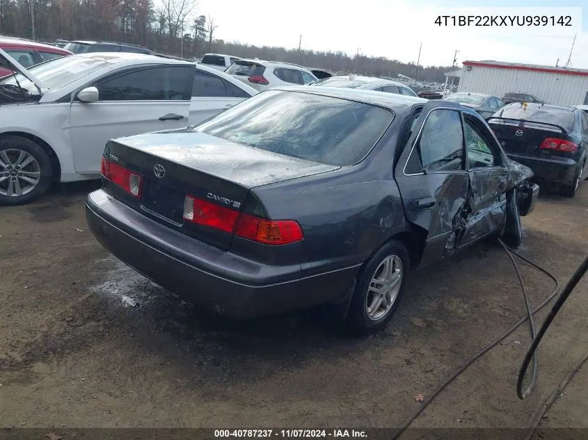 2000 Toyota Camry Le V6 VIN: 4T1BF22KXYU939142 Lot: 40787237