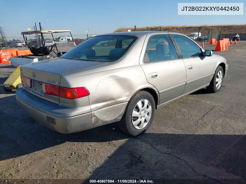 2000 Toyota Camry Le VIN: JT2BG22KXY0442450 Lot: 40807594