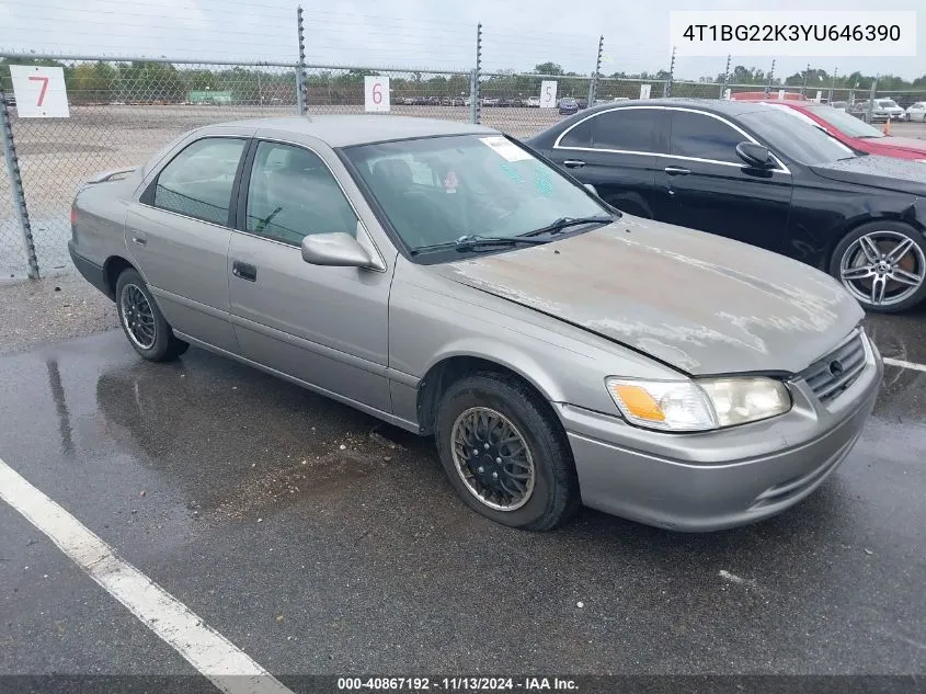 2000 Toyota Camry Ce VIN: 4T1BG22K3YU646390 Lot: 40867192