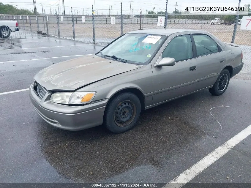 2000 Toyota Camry Ce VIN: 4T1BG22K3YU646390 Lot: 40867192