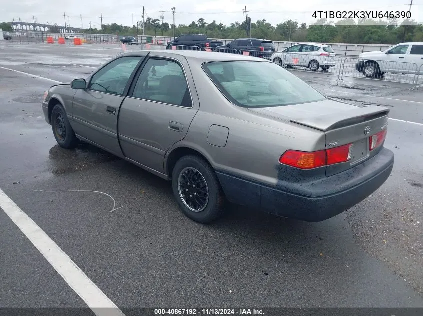 2000 Toyota Camry Ce VIN: 4T1BG22K3YU646390 Lot: 40867192