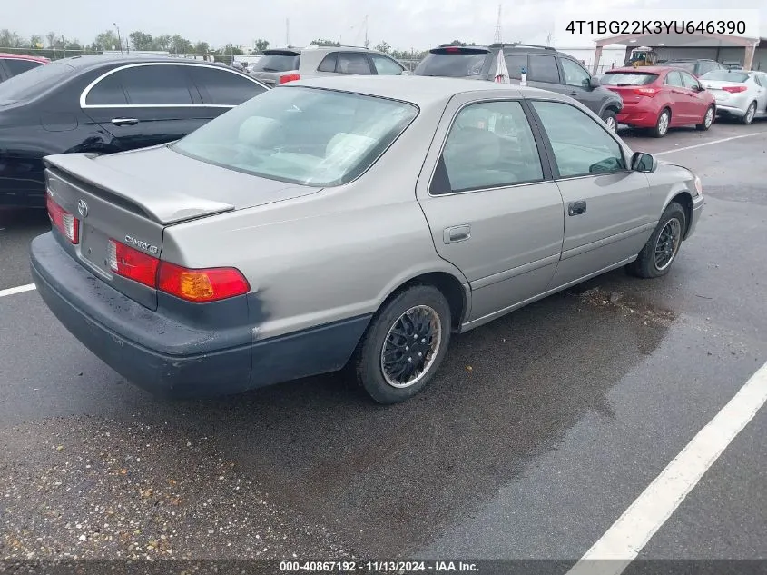 2000 Toyota Camry Ce VIN: 4T1BG22K3YU646390 Lot: 40867192