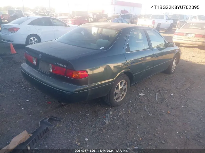 2000 Toyota Camry Le VIN: 4T1BG22K8YU702095 Lot: 40871620