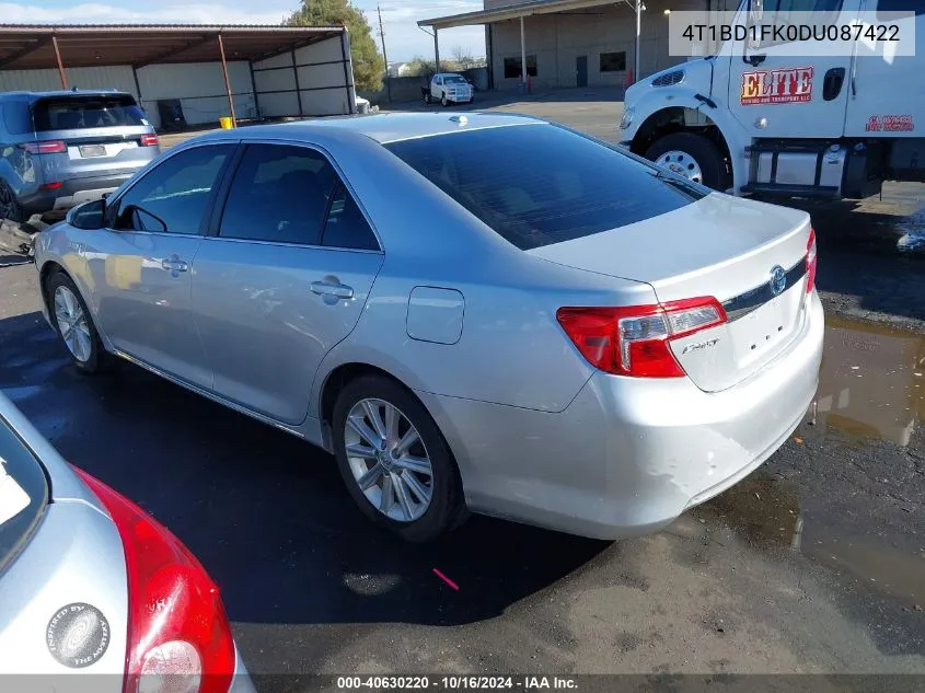 2013 Toyota Camry Hybrid Xle VIN: 4T1BD1FK0DU087422 Lot: 40630220