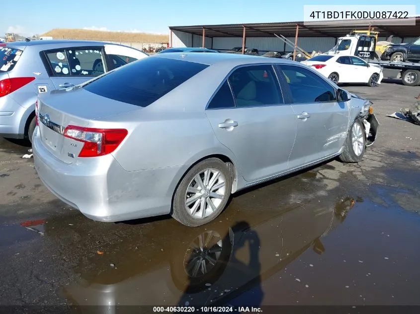 2013 Toyota Camry Hybrid Xle VIN: 4T1BD1FK0DU087422 Lot: 40630220