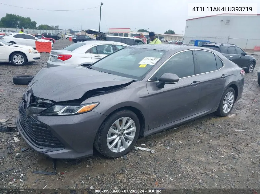 2020 Toyota Camry Le VIN: 4T1L11AK4LU393719 Lot: 39953686