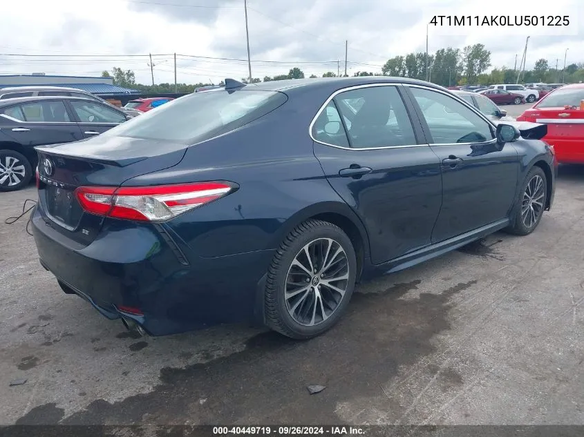 2020 Toyota Camry Se VIN: 4T1M11AK0LU501225 Lot: 40449719