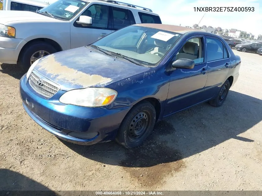 2005 Toyota Corolla Ce VIN: 1NXBR32E75Z400593 Lot: 40664055