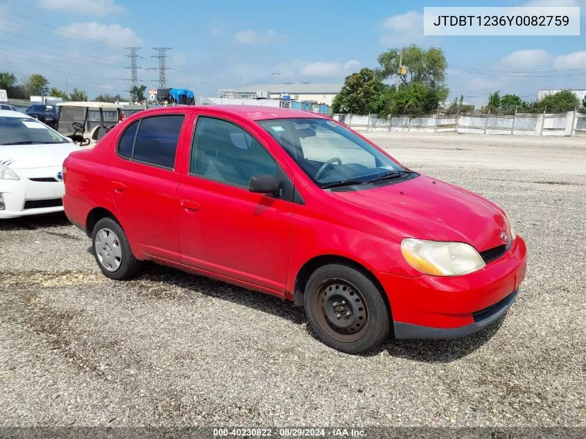 2000 Toyota Echo VIN: JTDBT1236Y0082759 Lot: 40230822