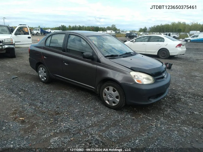 2005 Toyota Echo VIN: JTDBT123650375461 Lot: 12110563