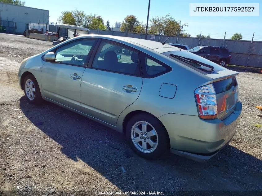 2007 Toyota Prius VIN: JTDKB20U177592527 Lot: 40249004