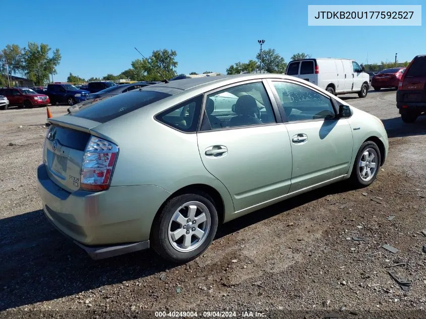 2007 Toyota Prius VIN: JTDKB20U177592527 Lot: 40249004