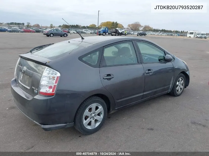 2009 Toyota Prius VIN: JTDKB20U793520287 Lot: 40704579