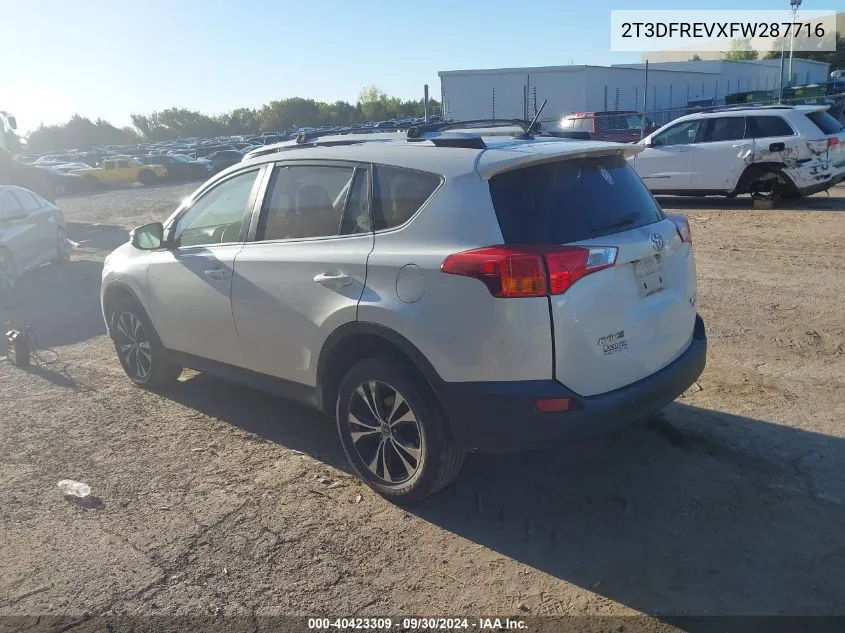 2T3DFREVXFW287716 2015 Toyota Rav4 Limited