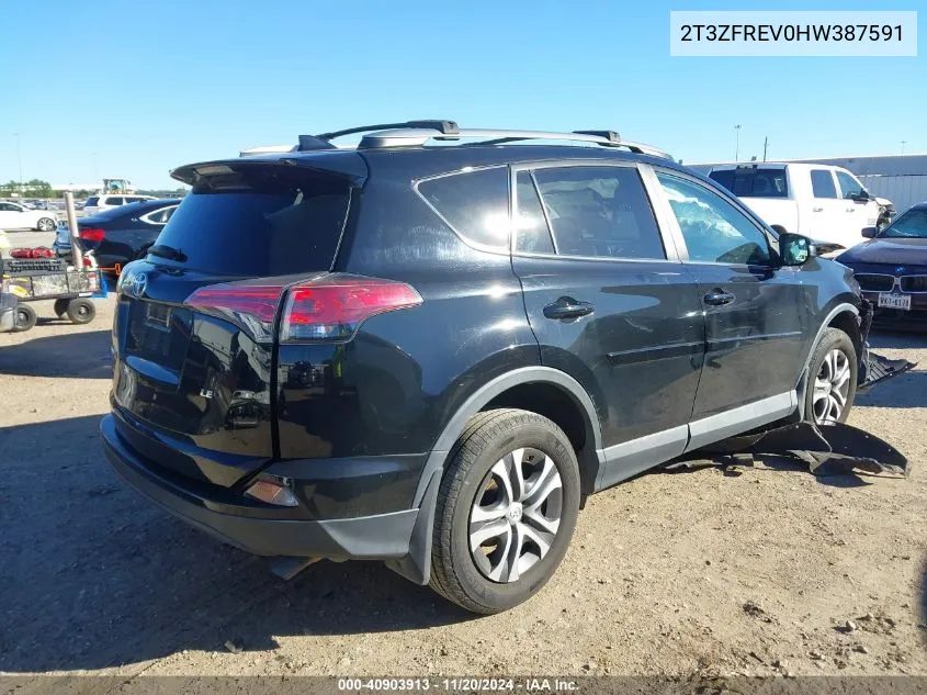 2017 Toyota Rav4 Le VIN: 2T3ZFREV0HW387591 Lot: 40903913