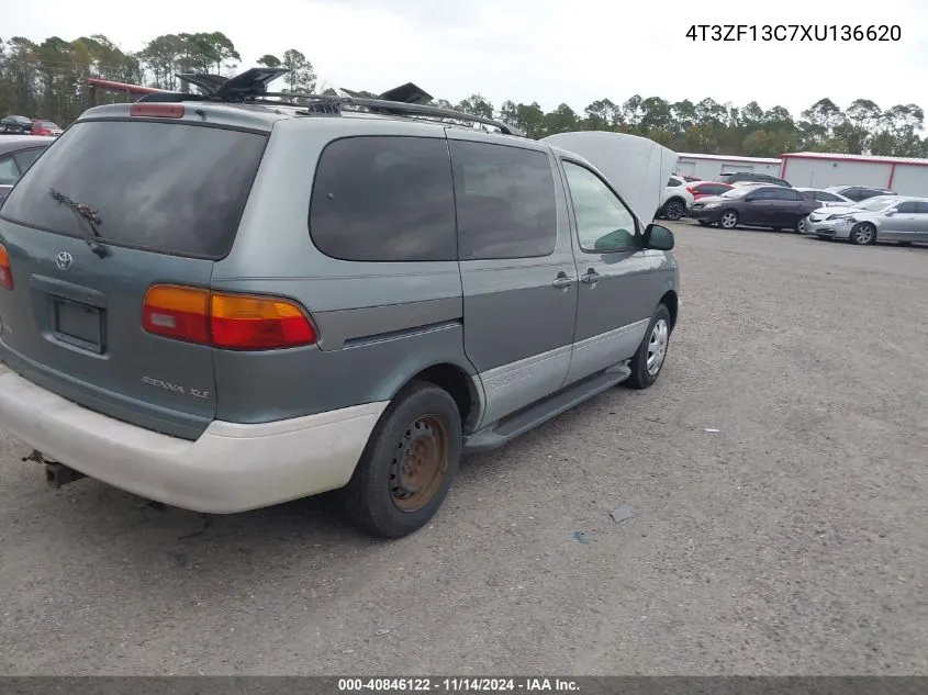 1999 Toyota Sienna Le VIN: 4T3ZF13C7XU136620 Lot: 40846122