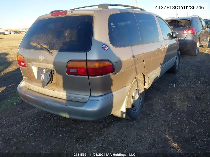 2000 Toyota Sienna Le/Xle VIN: 4T3ZF13C1YU236746 Lot: 12131592