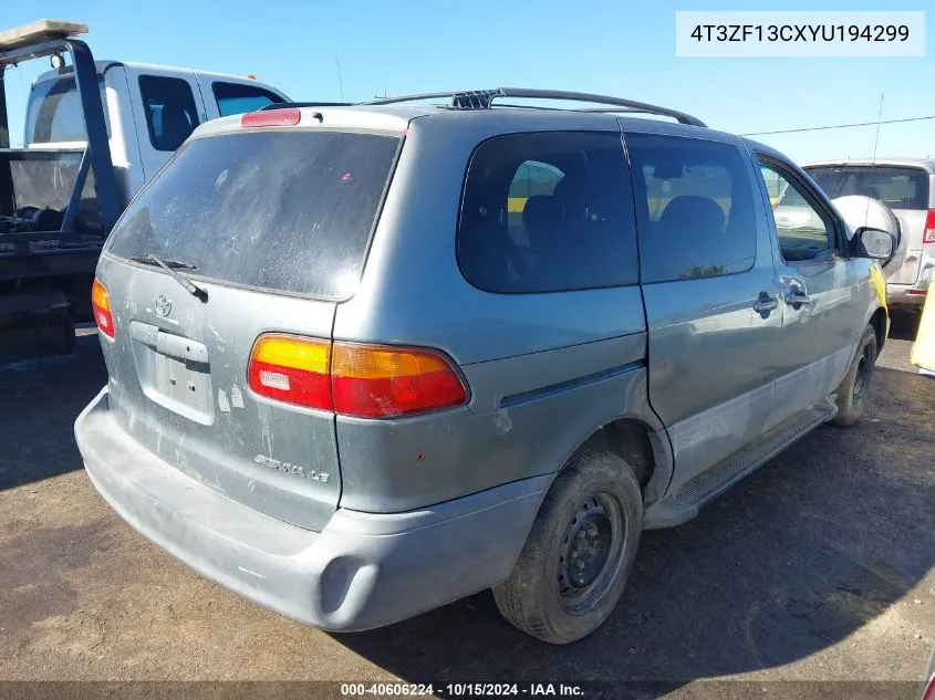 2000 Toyota Sienna Le VIN: 4T3ZF13CXYU194299 Lot: 40606224