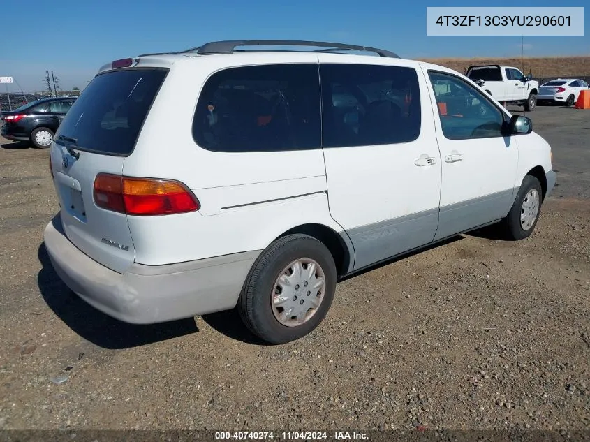 2000 Toyota Sienna Le VIN: 4T3ZF13C3YU290601 Lot: 40740274