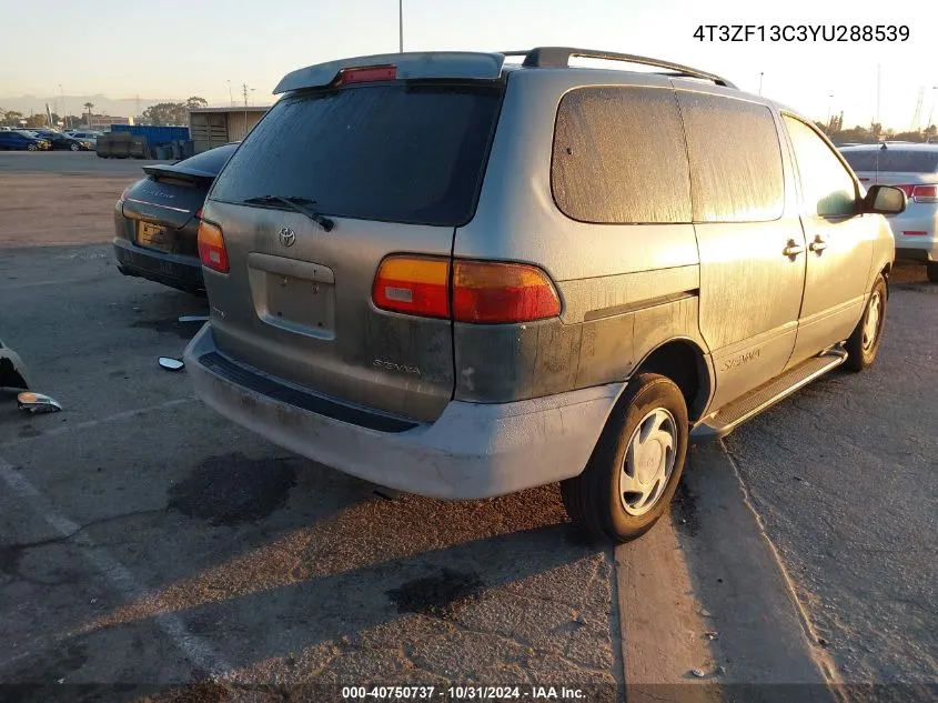 2000 Toyota Sienna Le VIN: 4T3ZF13C3YU288539 Lot: 40750737