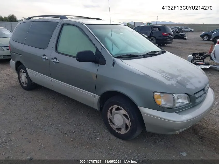 2000 Toyota Sienna Xle VIN: 4T3ZF13C0YU214270 Lot: 40787837