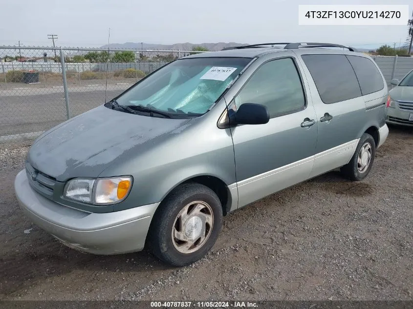 2000 Toyota Sienna Xle VIN: 4T3ZF13C0YU214270 Lot: 40787837