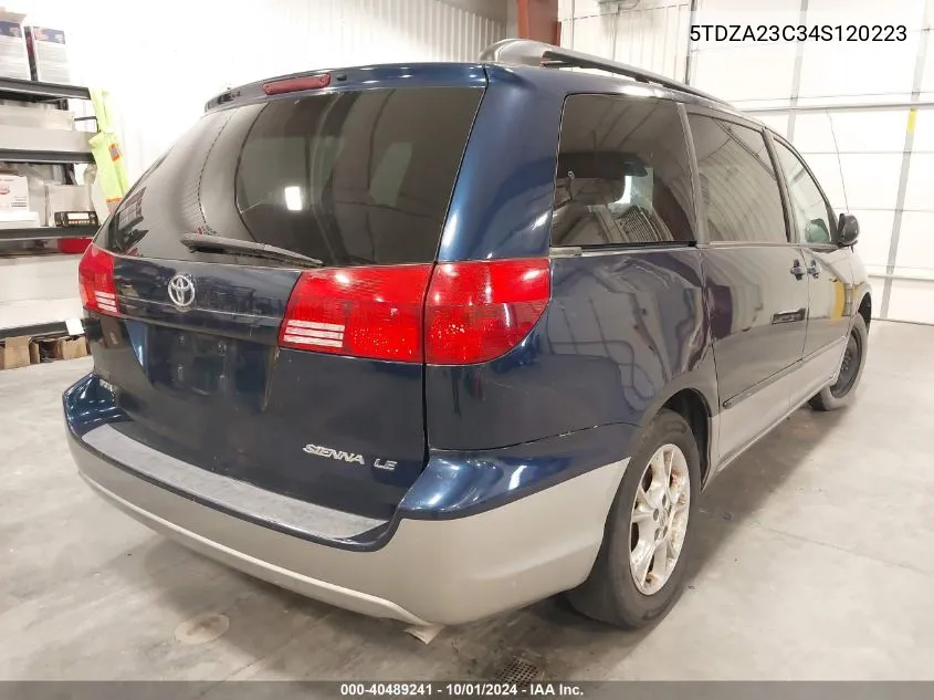 2004 Toyota Sienna Le VIN: 5TDZA23C34S120223 Lot: 40489241