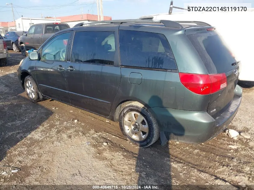 2004 Toyota Sienna Xle VIN: 5TDZA22C14S119170 Lot: 40649715