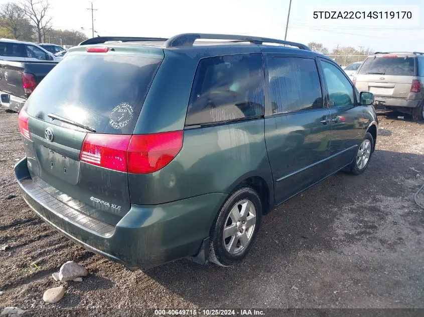 2004 Toyota Sienna Xle VIN: 5TDZA22C14S119170 Lot: 40649715