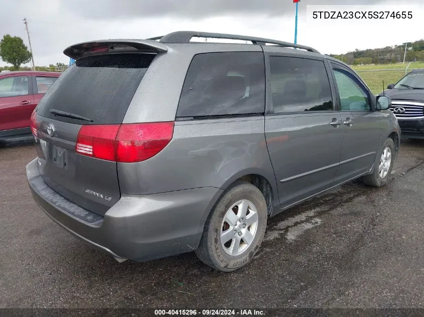 2005 Toyota Sienna Le VIN: 5TDZA23CX5S274655 Lot: 40415296