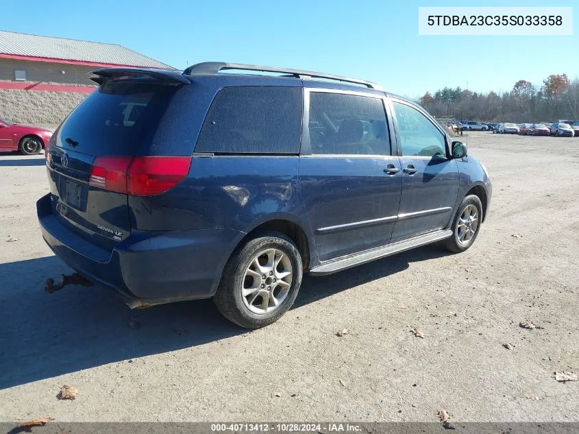 2005 Toyota Sienna Le VIN: 5TDBA23C35S033358 Lot: 40713412