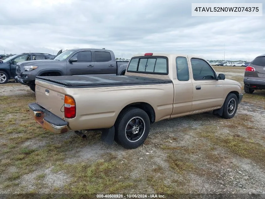 1998 Toyota Tacoma Xtracab VIN: 4TAVL52N0WZ074375 Lot: 40508928