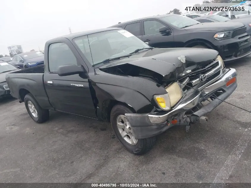 2000 Toyota Tacoma VIN: 4TANL42N2YZ593635 Lot: 40495795