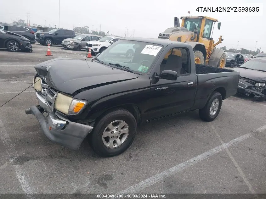 2000 Toyota Tacoma VIN: 4TANL42N2YZ593635 Lot: 40495795