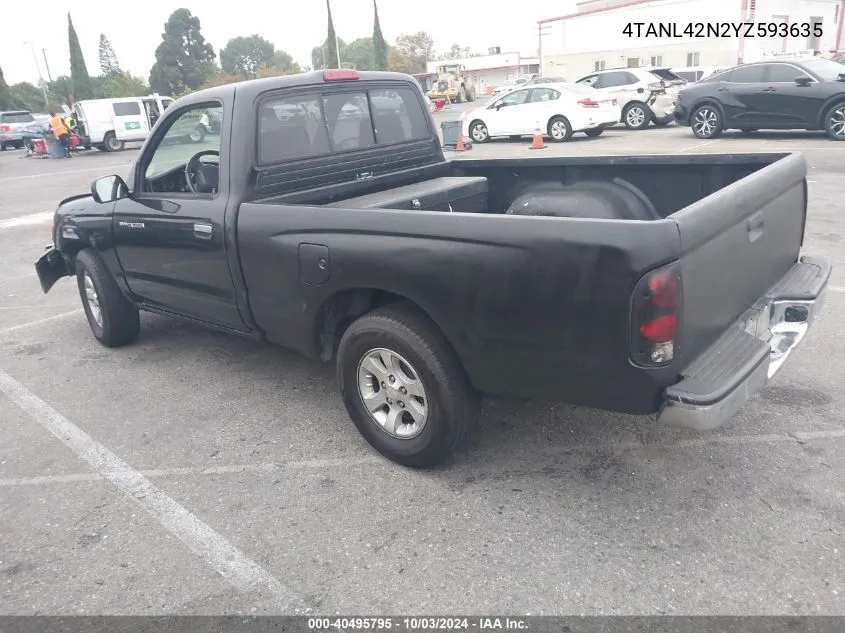 2000 Toyota Tacoma VIN: 4TANL42N2YZ593635 Lot: 40495795