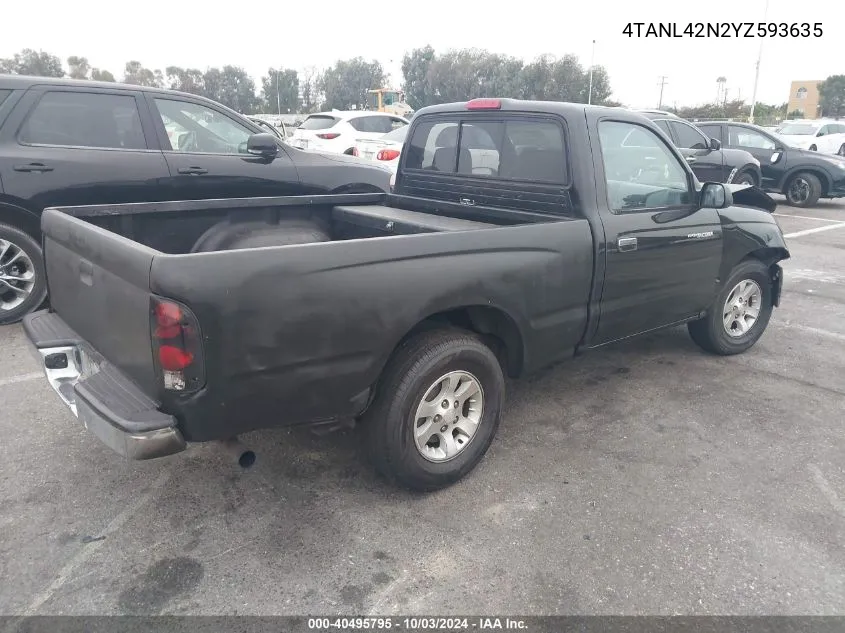 2000 Toyota Tacoma VIN: 4TANL42N2YZ593635 Lot: 40495795