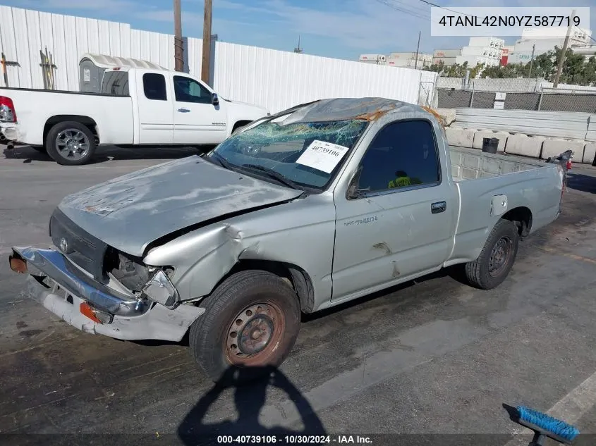 2000 Toyota Tacoma VIN: 4TANL42N0YZ587719 Lot: 40739106