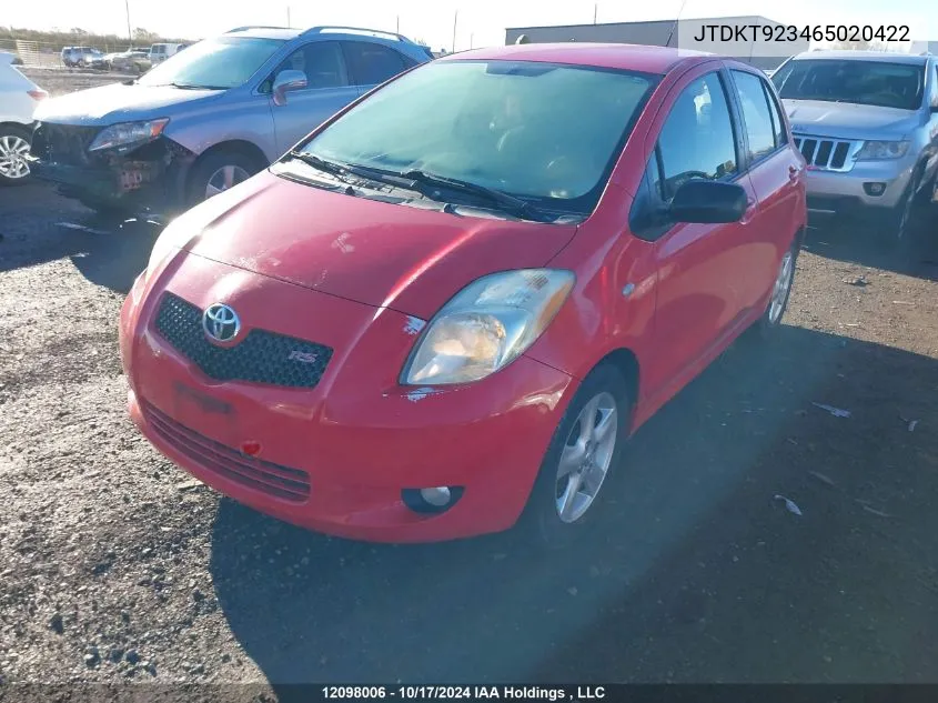 2006 Toyota Yaris VIN: JTDKT923465020422 Lot: 12098006