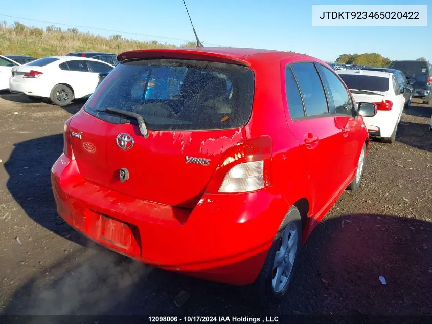 2006 Toyota Yaris VIN: JTDKT923465020422 Lot: 12098006