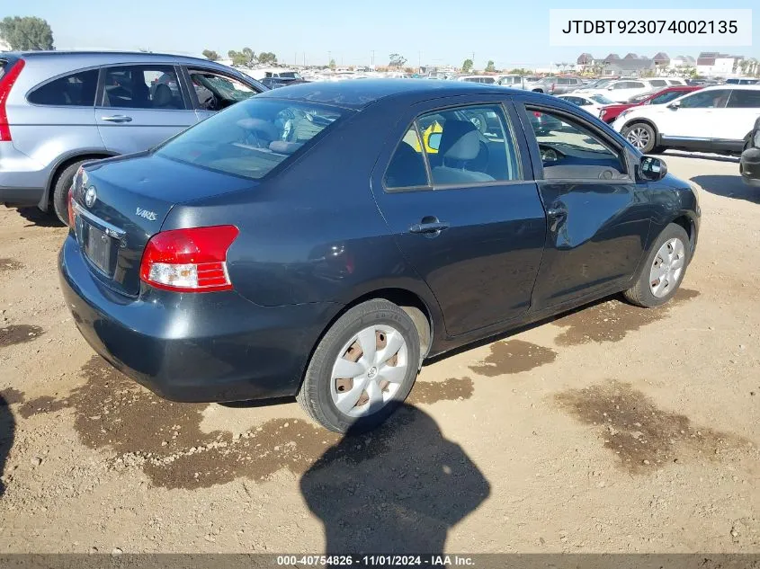 2007 Toyota Yaris VIN: JTDBT923074002135 Lot: 40754826