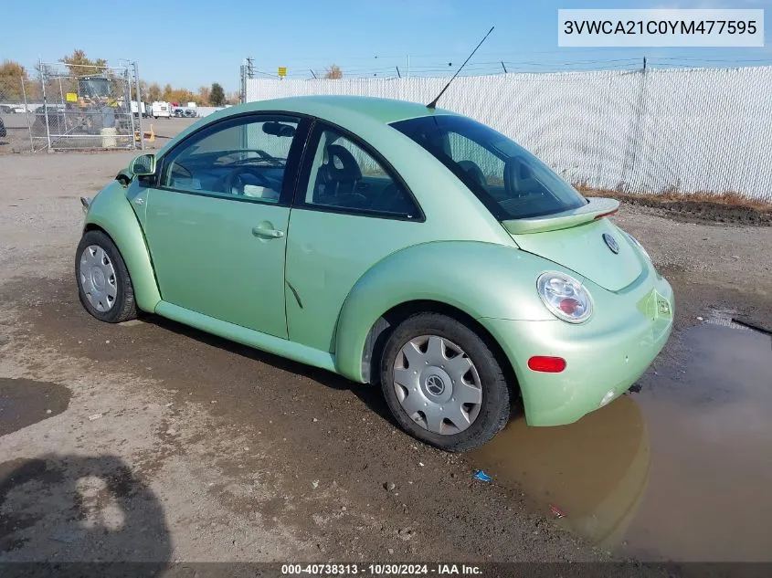 2000 Volkswagen New Beetle Gls VIN: 3VWCA21C0YM477595 Lot: 40738313