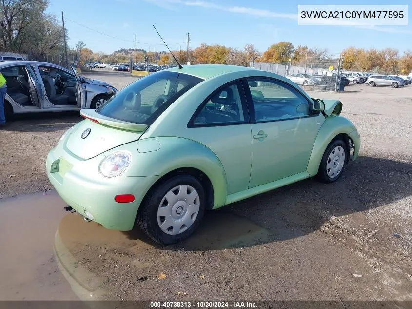 2000 Volkswagen New Beetle Gls VIN: 3VWCA21C0YM477595 Lot: 40738313