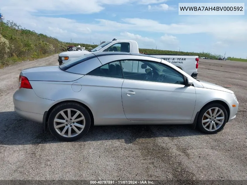 2011 Volkswagen Eos Komfort VIN: WVWBA7AH4BV000592 Lot: 40797591