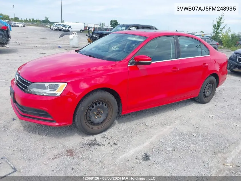 2015 Volkswagen Jetta Sedan VIN: 3VWB07AJ5FM248935 Lot: 12068126