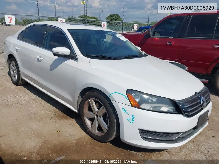 2013 Volkswagen Passat 2.5L Se VIN: 1VWBH7A30DC005929 Lot: 40358947