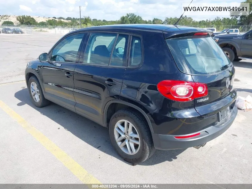 WVGAV7AX0BW549641 2011 Volkswagen Tiguan S